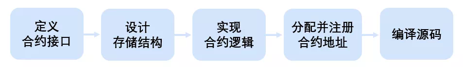 ../../../../_images/IMG_5433.PNG