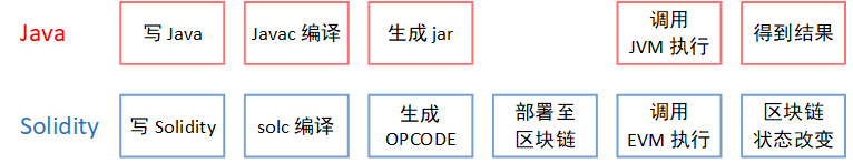 ../../../../_images/IMG_5440.PNG