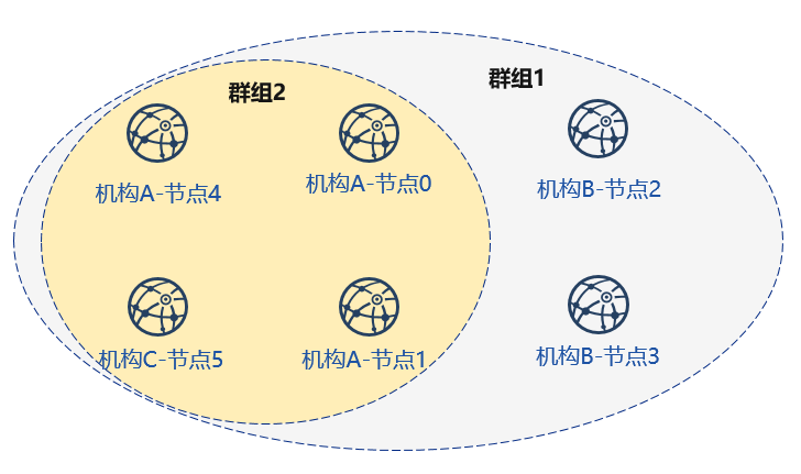 ../../_images/one_click_step_3.png