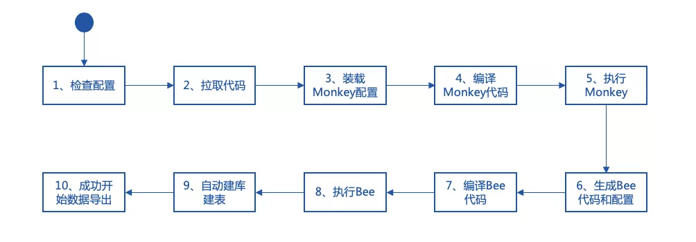 ../../../../_images/IMG_5611.PNG