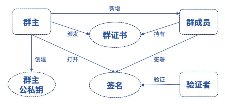 ../../../../_images/IMG_4942.PNG
